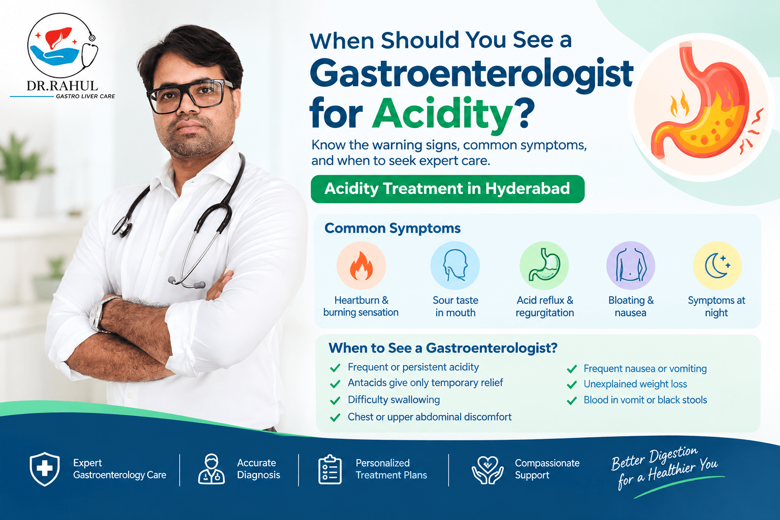 When Should You See a Gastroenterologist for Acidity?