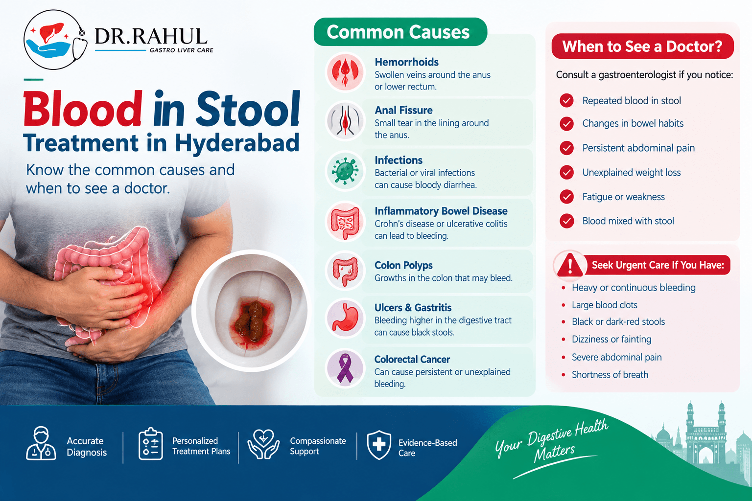 Learn common causes of blood in stool, warning signs, diagnosis, colonoscopy.