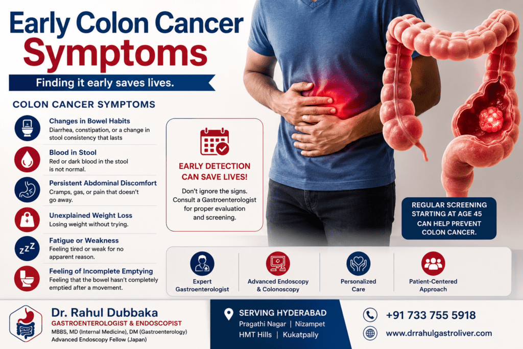 Early Colon Cancer Symptoms: Warning Signs & Treatment in Hyderabad
